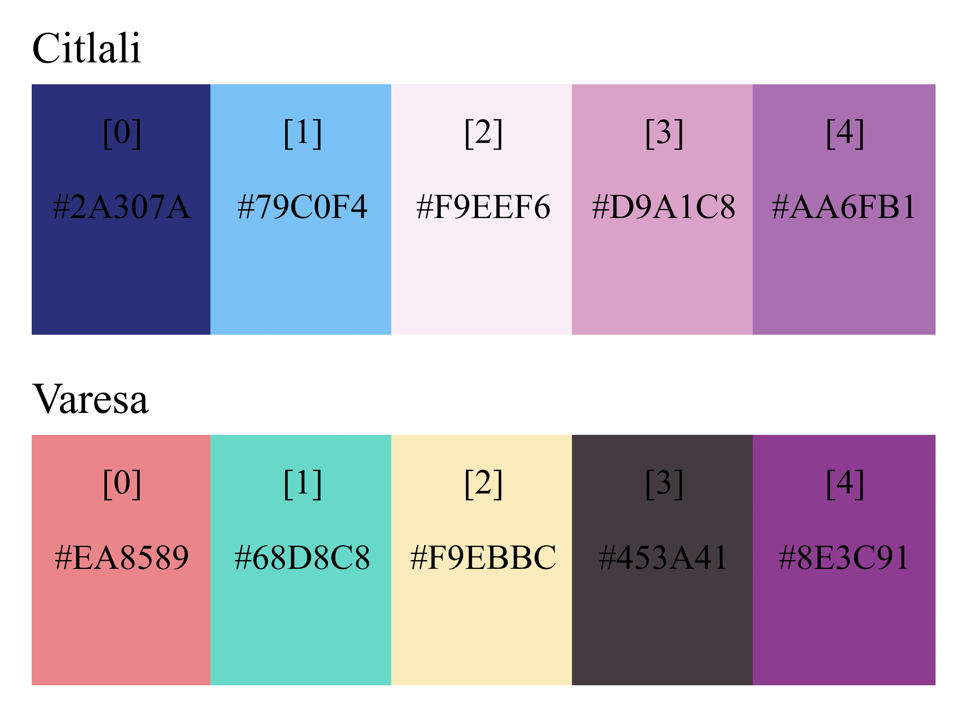 Cover Image of the Post