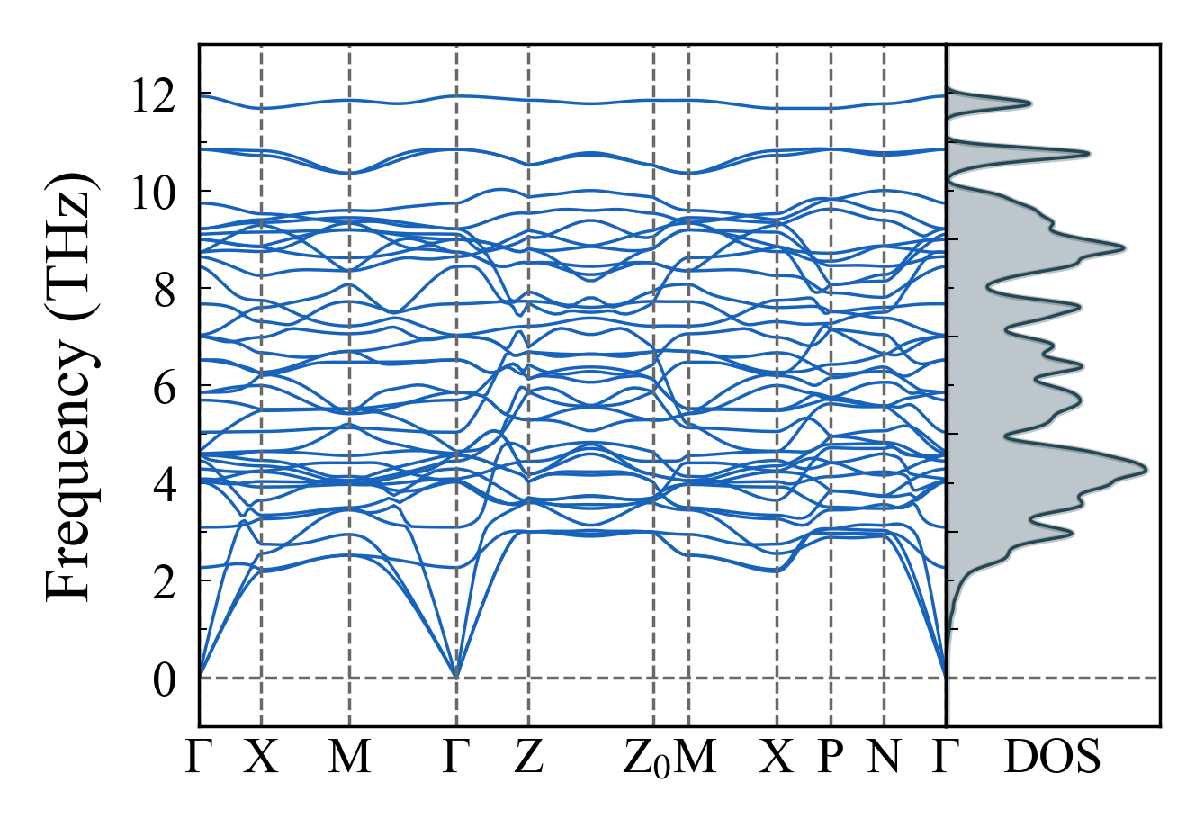 Cover Image of the Post